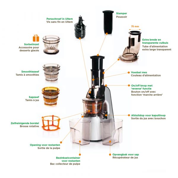 L'extracteur de jus vertical SLJ100 – Image 3